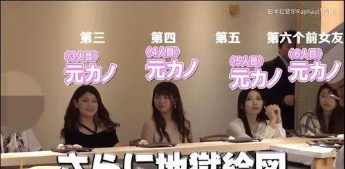 吃瓜爆料周深女友,瓜友揭秘神秘女友身份